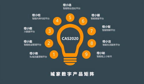 对话华住旗下公寓CEO 城家2020加速突围