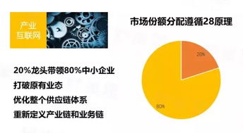 这是一份未来10年酒店用品行业的生存指南,请查收